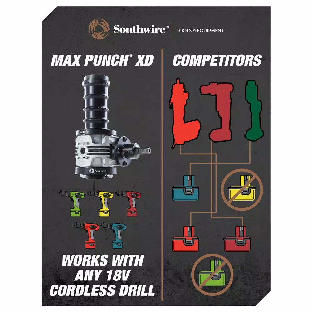 Cheapest 👍 Southwire Max Punch XD Knockout 1/2 In. -2 In. Stainless Steel Rated Dies Set 19-Pieces 🔔 7 Cheapest 👍 Southwire Max Punch XD Knockout 1/2 In. -2 In. Stainless Steel Rated Dies Set 19-Pieces 🔔 - Image 7